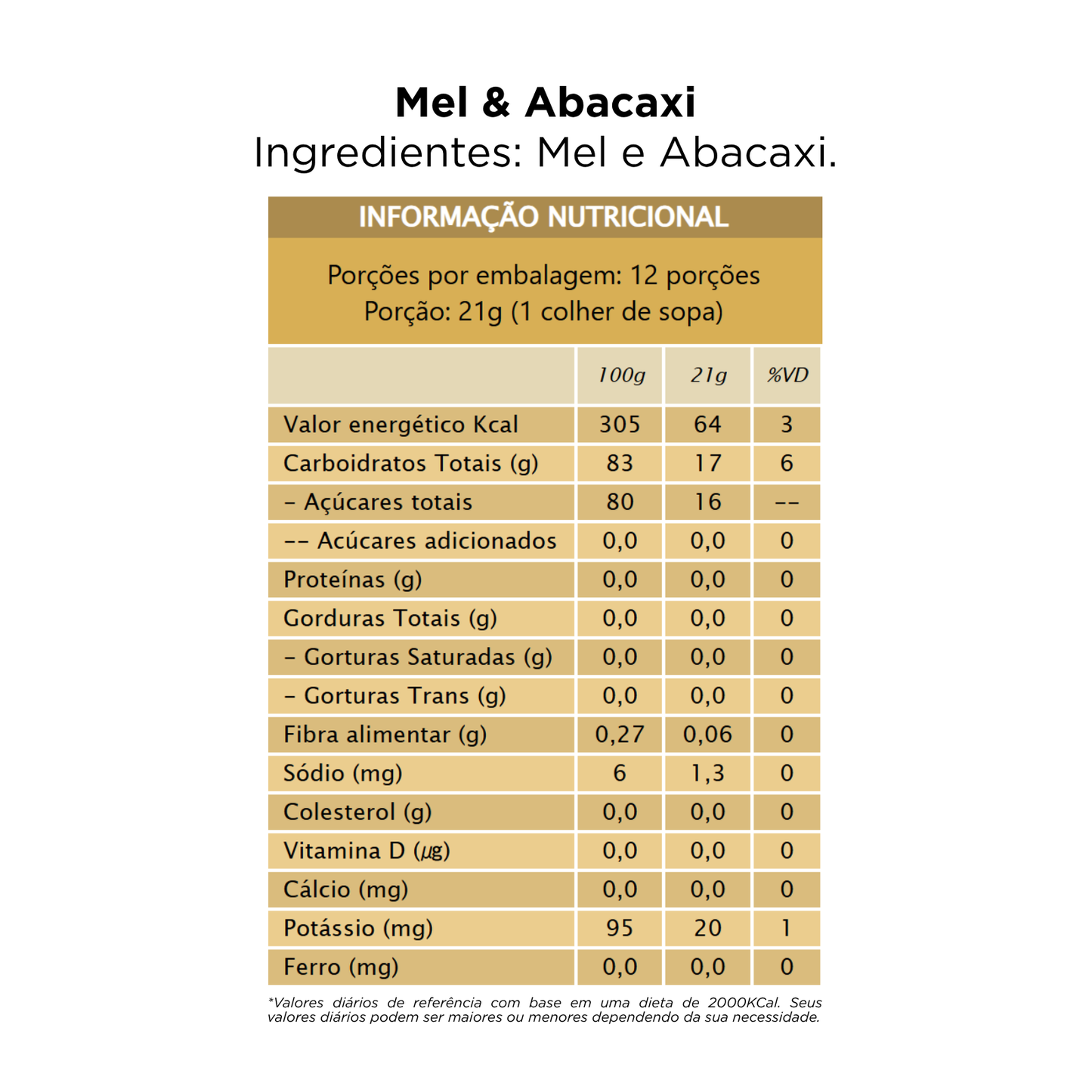 Mel com Abacaxi 250g