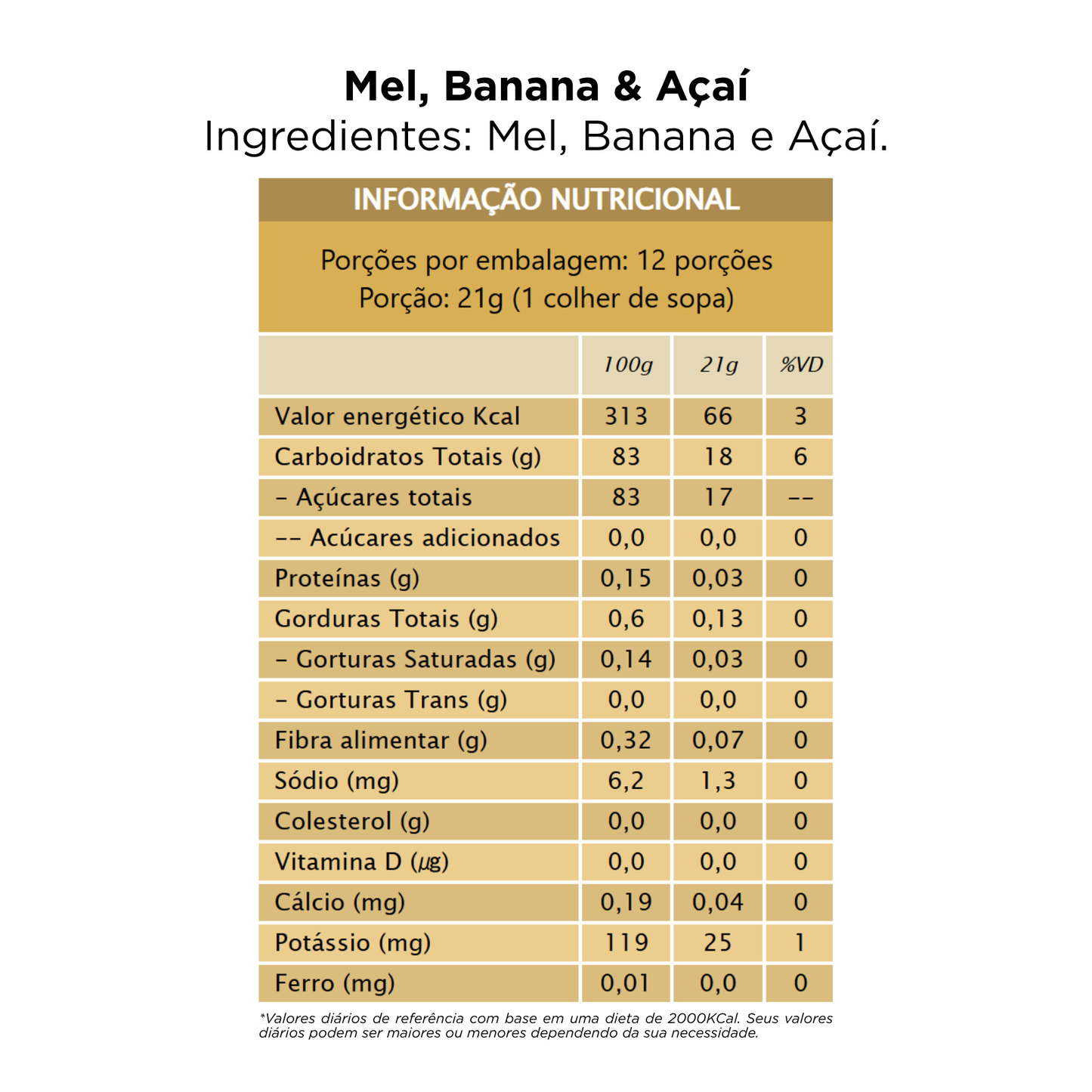 Mel com Banana e Açaí 250g