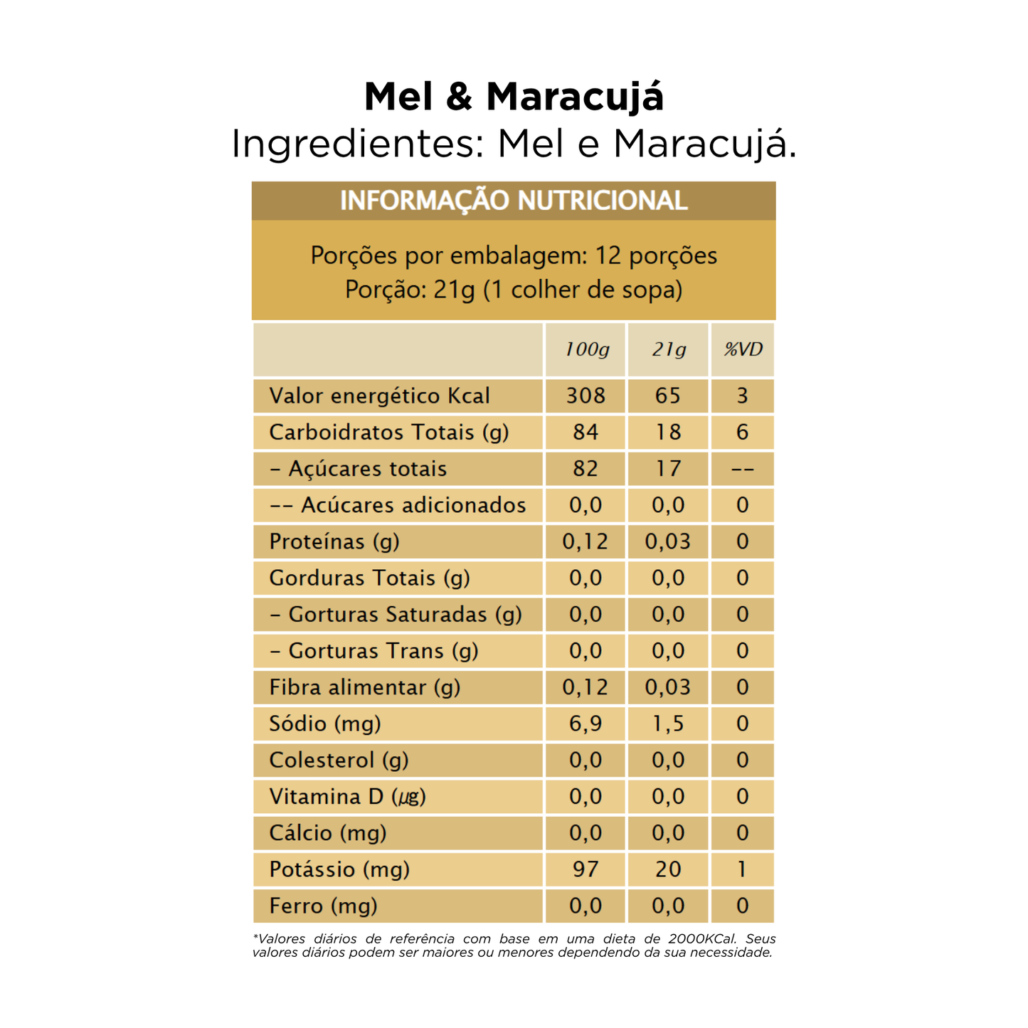 Mel com Maracujá 250g