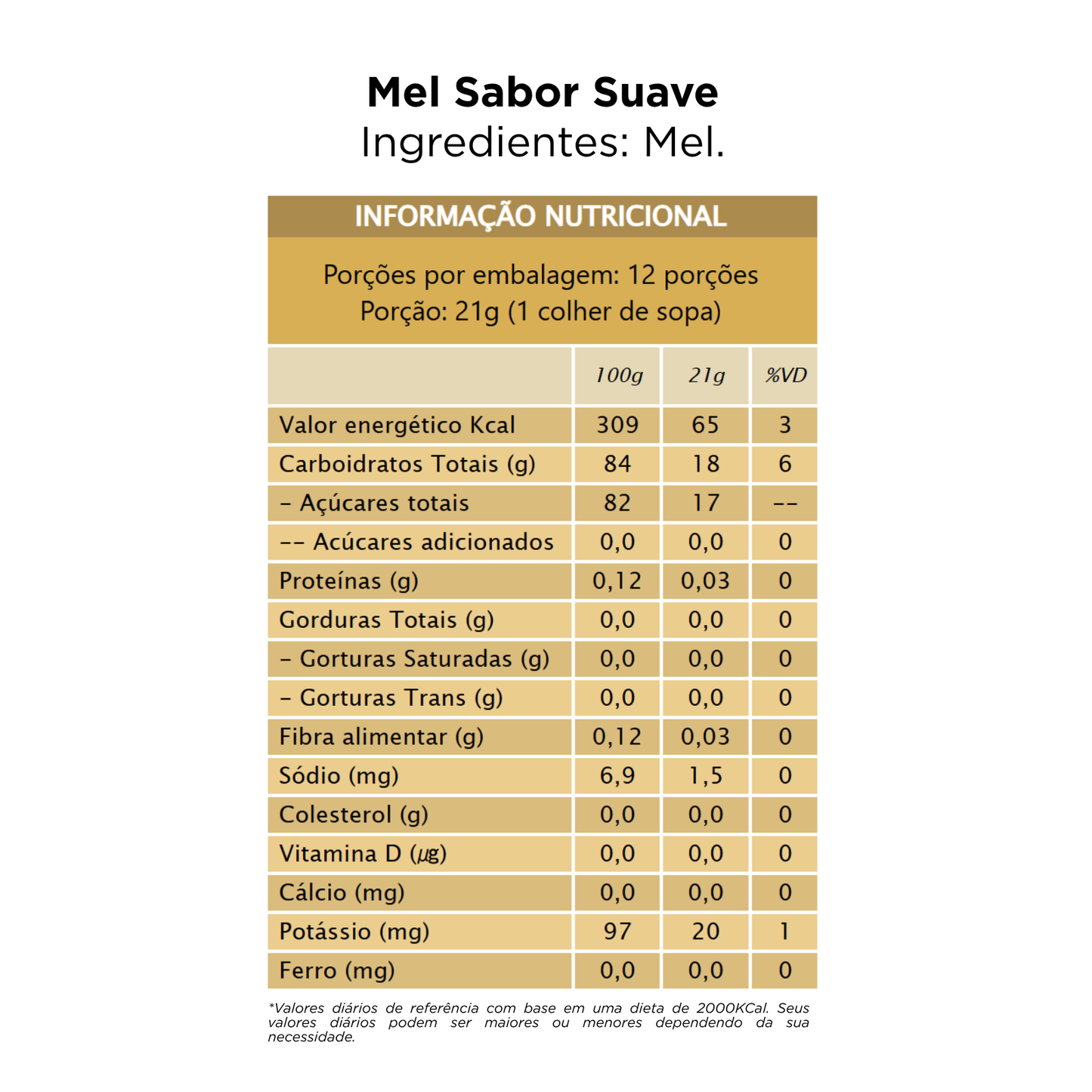 Mel Puro Suave