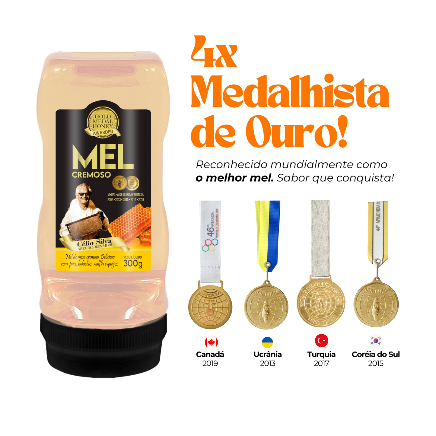 Mel Cremoso